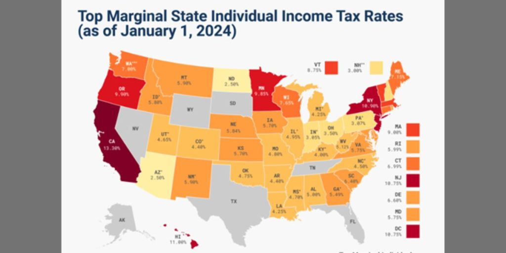 3.5% Reduction in Income Tax Kentucky Senate President Shares Ideas Tax Reform (1)