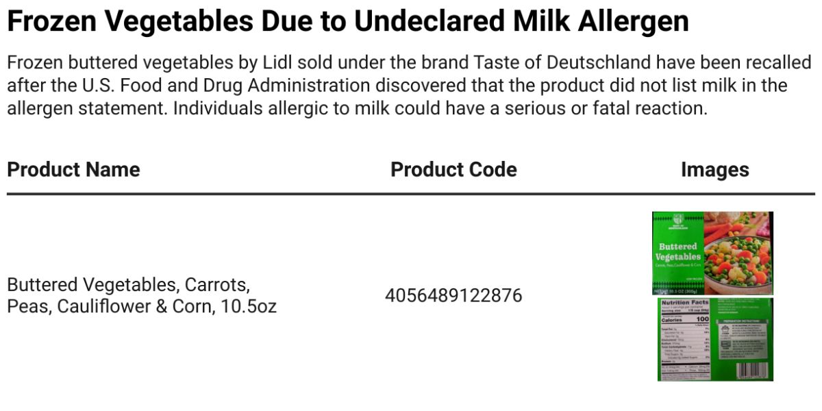 Georgia, Maryland, New Jersey, New York, North Carolina, Pennsylvania, South Carolina: Lidl Frozen Vegetable Recall Over Milk Allergen