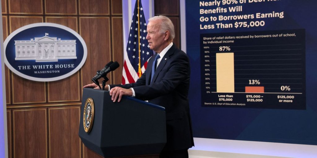 Last Chance Final Student Debt Forgiveness Under Biden; Key Details for Borrowers in December (1)