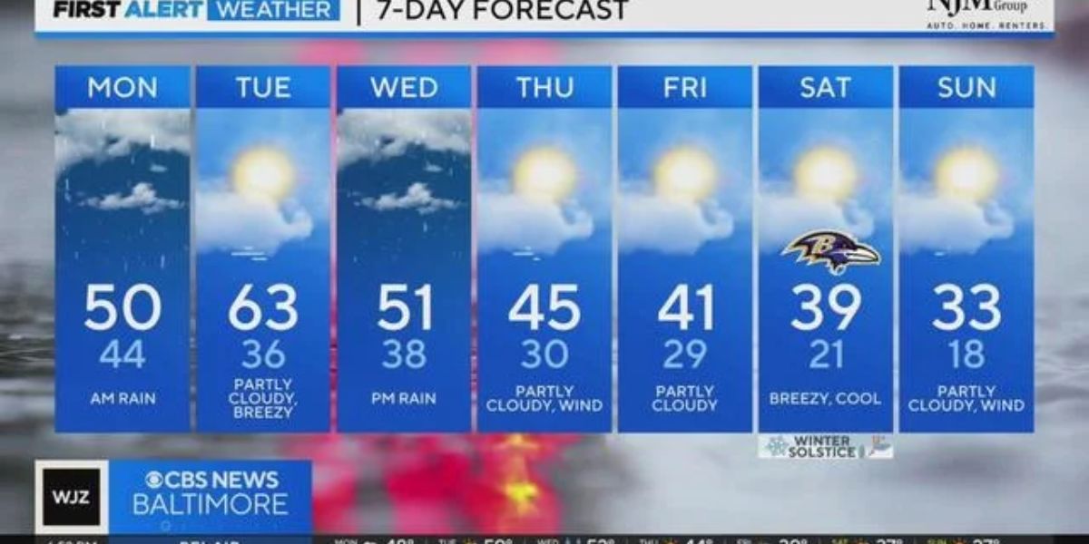 Maryland Forecast Warm Start to Week, Arctic Freeze for Christmas Weekend