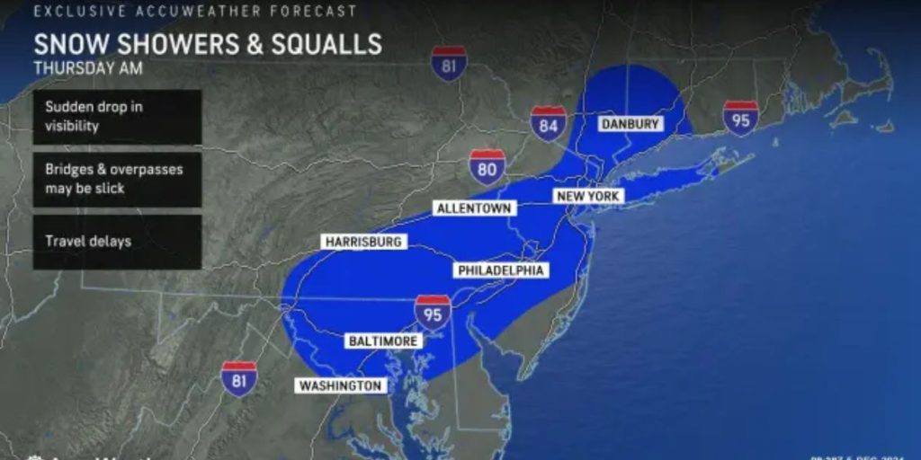 NYC, Philly and DC to Hit by Sudden and Severe Snow Squalls; Expected to Disrupt I-95 Traffic